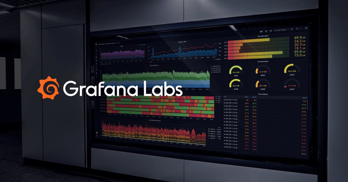 CVE-2026-27876 — A chained attack via SQL Expressions and a Grafana Enterprise plugin can lead…